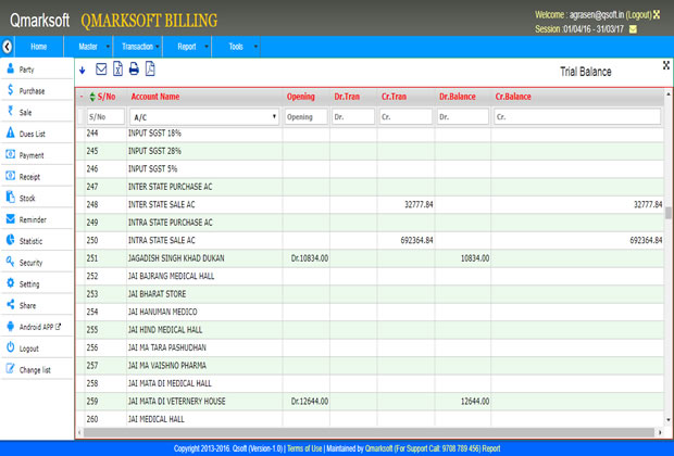 Trial Balance